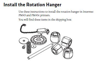 KIT, ROTATION HANGER
